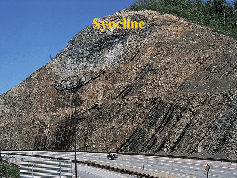 Syncline